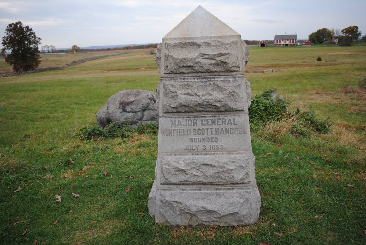He led the Corps into  @GettysburgNMP, where he played a critical role defending the center and left wings of the Union lines. On the third day, during Pickett’s Charge, he was badly wounded in the groin and thigh when a bullet went through the pommel of his saddle.