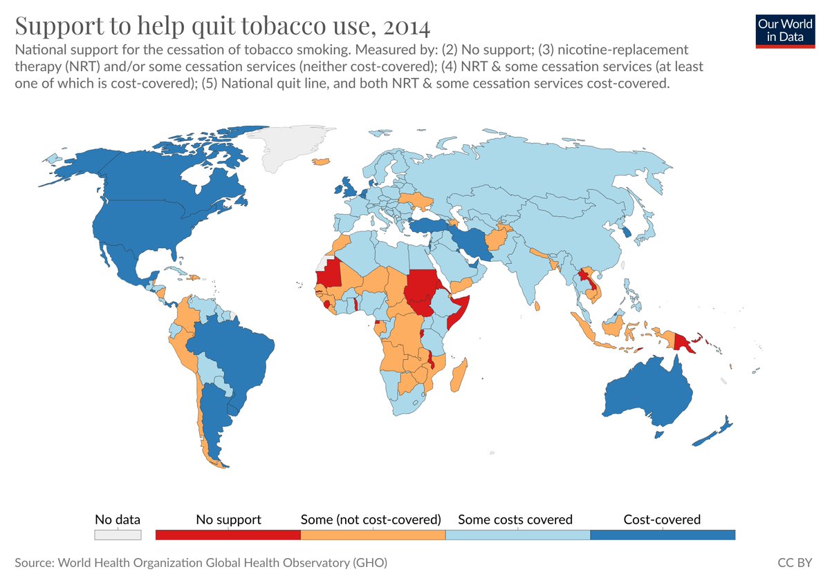 Many countries also offered smokers support to help them quit smoking.