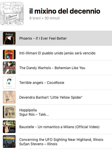 Ceciops's tweet image. il decennio mix - part I