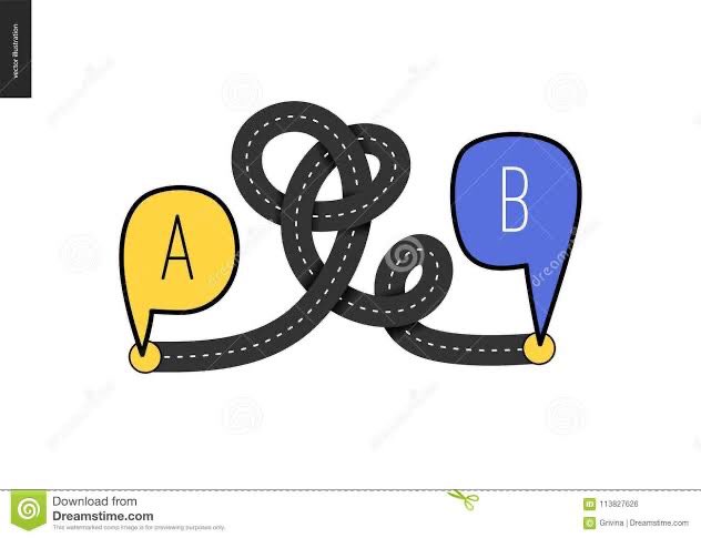 Из точки а в точку б маршрут. Из точки а в точку б. Пункт а пункт б. Из пункта а в пункт б. Картинка из пункта а в пункт б.