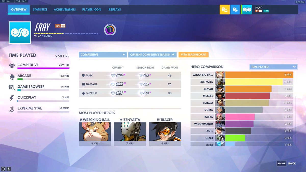 Tank SR shit but otherwise clean