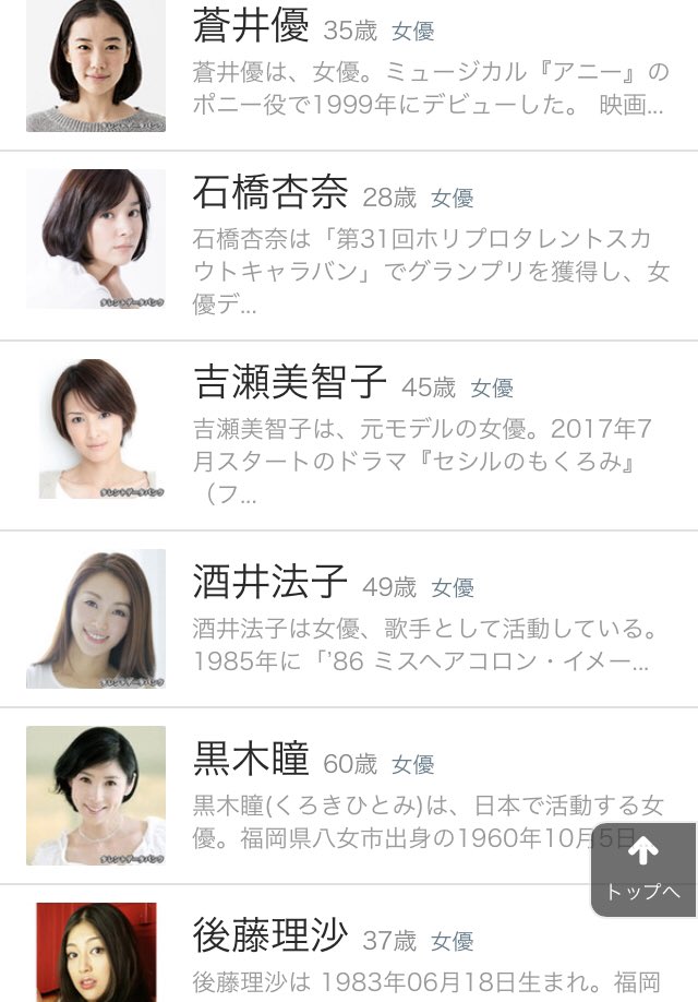 ট ইট র 大谷翔平 Lover クソ充実してますよ この他にも 橋本環奈 池田エライザ 今田美桜 など人気女性芸能人目白押しですね ここでは牧瀬里穂さんが福岡カテゴリ入りしてますね 福岡出身 福岡県出身 福岡出身有名人 福岡県出身有名人 T