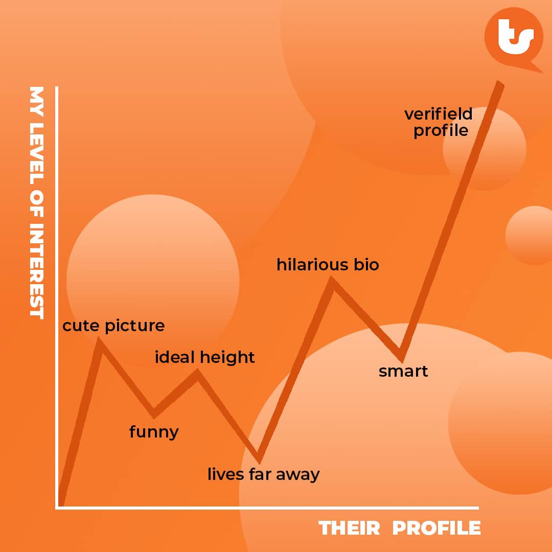 Talkstuffapp's tweet photo. Language can not be a stumbling block on talkstuff https://t.co/uzjEio8tjI