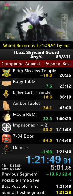 すば Skyward Sword Any Speedrun World Record 1 21 49 I Was Still Running As Like Practice Runs So Used Safety Save For Eb Decent Run But Still Lost Like 15s In