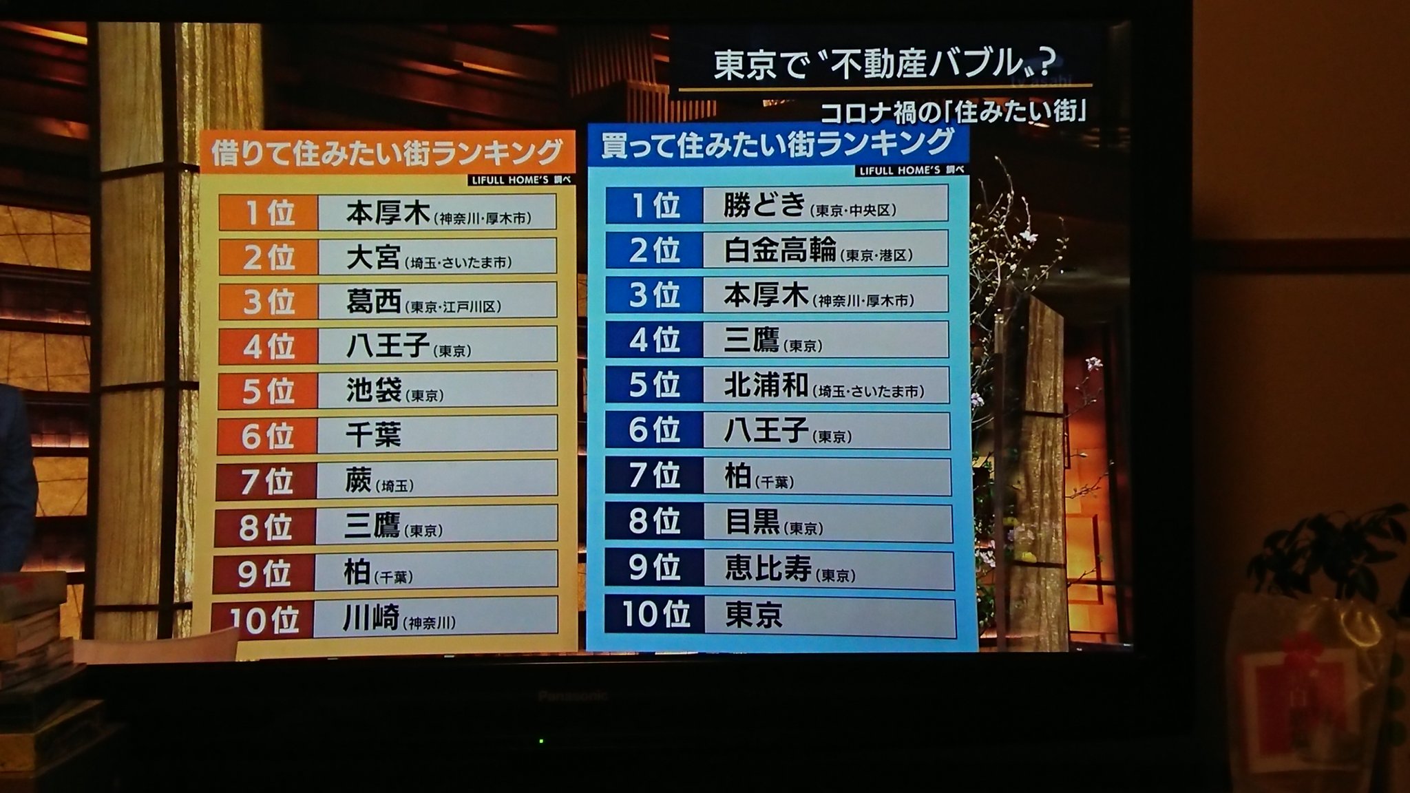 ほりどん 大都会稲毛は千葉市です 幕張も千葉市です T Co Vh55i4djpg Twitter