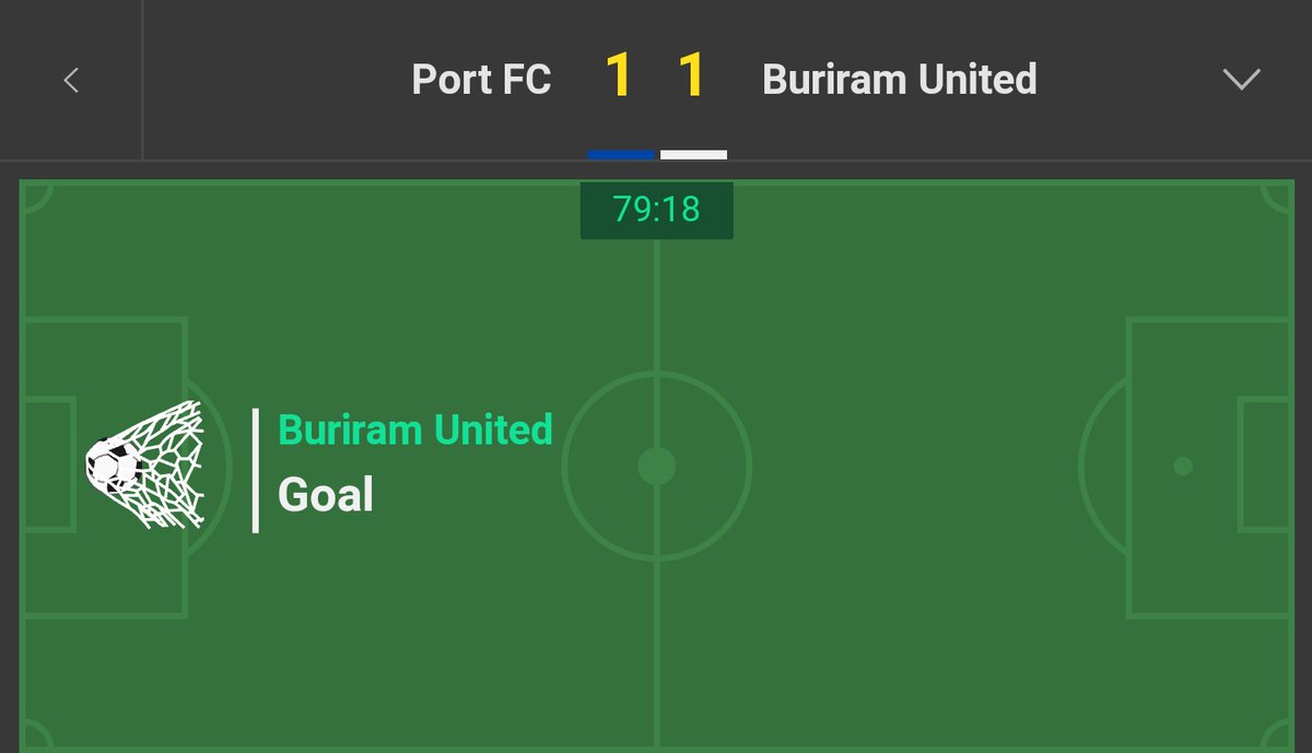 ClubInplay's tweet photo. Port FC 1️⃣-1️⃣ Buriram United (80')

#inplay winner @ 1.72 ✅✅🔥🔥

20+ likes❤️ and I'll post another👍

#inplaymoneyclub https://t.co/V79qkZadmO