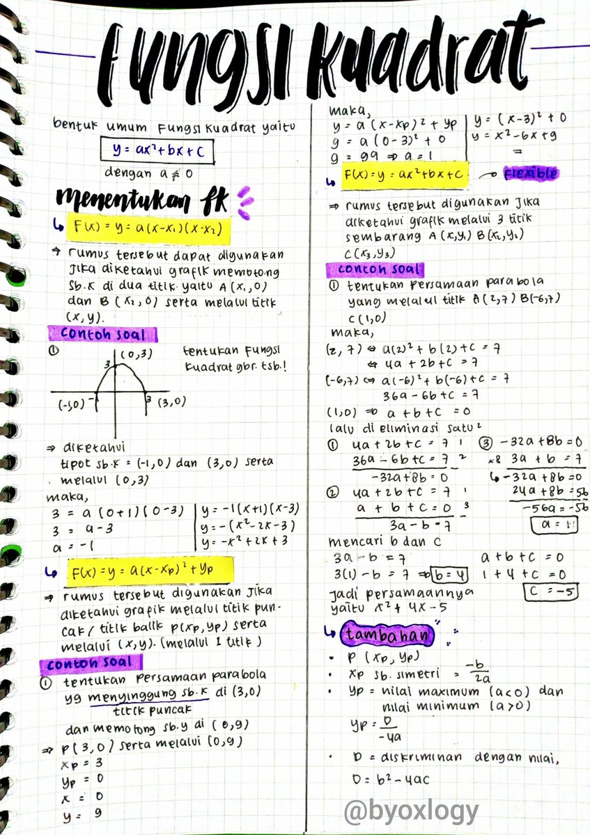 byoxlogy's tweet photo. -- Catatan Fungsi Kuadrat kelas 9&amp;10 

By @byoxlogy feel free to save ✨
Pls help to like&amp;rt #studytwt #AMBISVERSE #catatan https://t.co/PpA4ScU92n