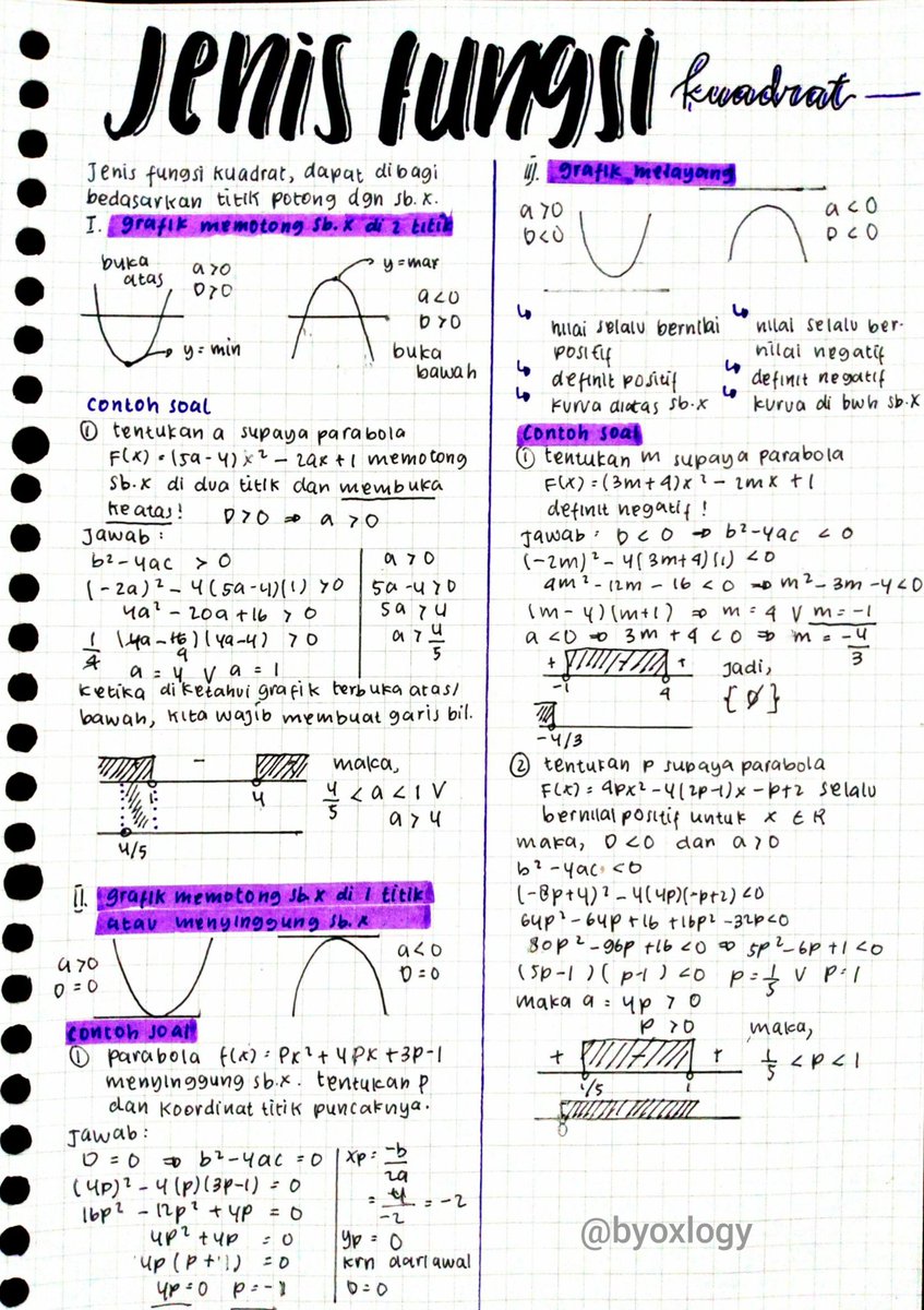 byoxlogy's tweet photo. -- Catatan Fungsi Kuadrat kelas 9&amp;10 

By @byoxlogy feel free to save ✨
Pls help to like&amp;rt #studytwt #AMBISVERSE #catatan https://t.co/PpA4ScU92n