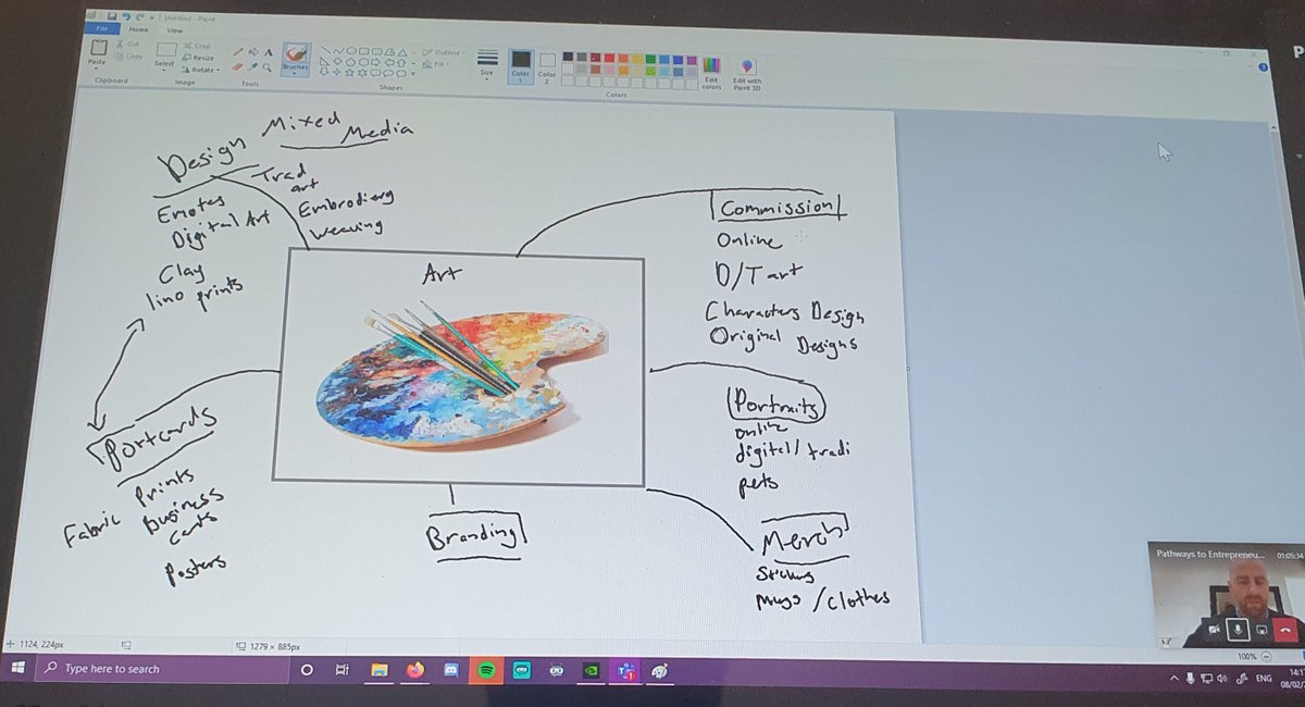 EnterpriseNorthWest tweet media