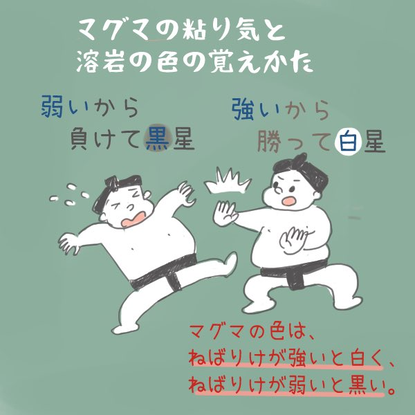Kyokasyowakaruさんのイラストまとめ