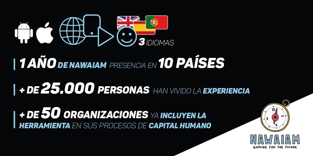 Así cerramos el 2020. Así iniciamos el 2021.
Nuestro objetivo es brindar siempre la mejor experiencia. Una solución digital, rápida, innovadora, lúdica, inclusiva, efectiva para los procesos de Capital Humano.

Conoce más: contact@nawaiam.com