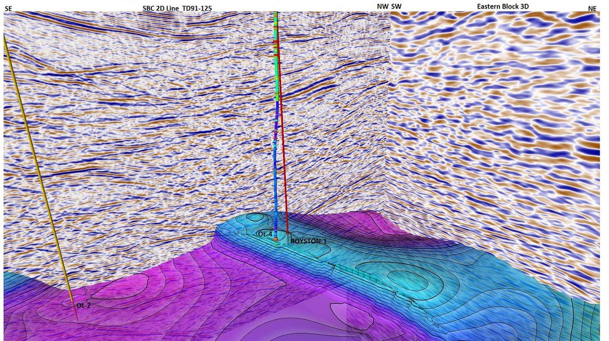 ROYSTON 🔥

📍Touchstone Exploration is gearing up to tackle Royston-1, our 5th exploration well on the Ortoire Block, this time within the Gajram Forest
 
<a href="/TouchstoneExp/">Touchstone Explor.</a>