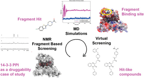 Experimental and Computational #Druggability Exploration of the 14-3-3ζ/SOS1pS1161 #PPI Interface   
pubs.acs.org/doi/10.1021/ac…   
<a href="/mattiamori79/">Mattia Mori</a>  
#issue_12 #vol_60 #Pharmaceutical_Modeling