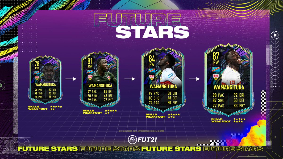 Future 21. Future Stars Cards. Future Stars 23 Card.