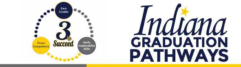 Learn More Indiana tweet media