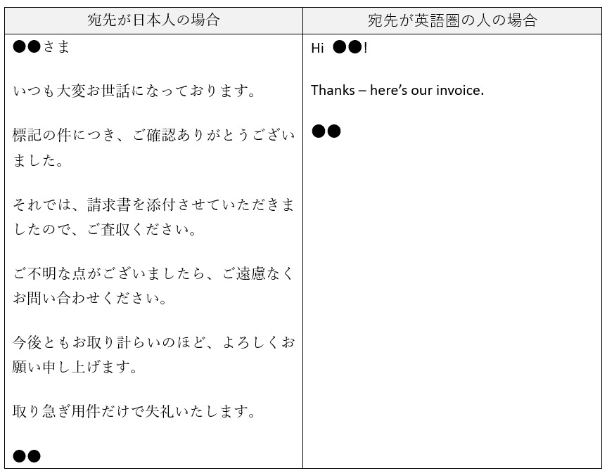 納入 แปลว า 納入 แปลว า
