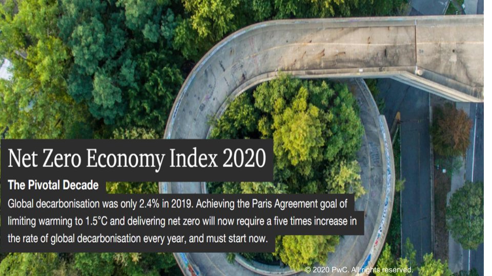 PwC's tweet photo. What opportunity might COVID-19 recovery packages present? A chance to build cleaner &amp; more secure energy systems -- and generate new employment opportunities. Details here. #netzero #PwCNetZero https://t.co/usaUwlyvIl https://t.co/hJ9Klr0Xid