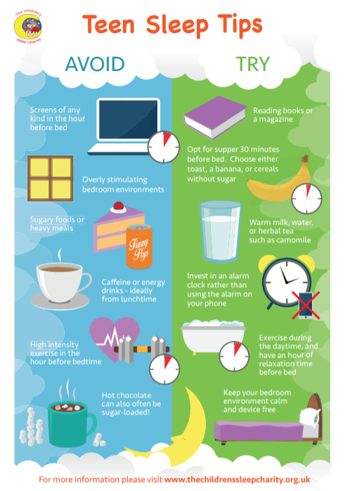 WellbeingWoody's tweet photo. Is your child struggling to sleep at the moment? 💤😴
Here are some  ideas about what to try or avoid for a better nights sleep 👇🛌
@PrimaryWoody @Woody_Secondary @WoodySchool https://t.co/kDIWZ3QGEw