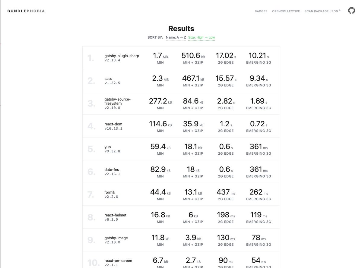 harry_ronchetti's tweet photo. Loving https://t.co/BCqG5Zv3Oh for #jamstack development

Search for any npm package or upload your project package.json to get a true representation of how much npm packages are affecting performance. 

I'm using it with #reactjs, who knew #sass was such a heavyweight? https://t.co/42NykgInyd