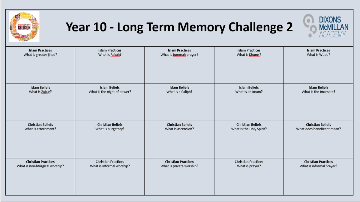 DMA Religious Education (@dmareligious) on Twitter photo Hello Year 10 scholars. Here is this week's RE long term memory challenge. The first five people to email Mr Gilderoy with the correct answers to these questions will receive an appreciation.
<a href="/dixonsma_2024/">DMA Class of 2024</a> Hello Year 10 scholars. Here is this week's RE long term memory challenge. The first five people to email Mr Gilderoy with the correct answers to these questions will receive an appreciation.
<a href="/dixonsma_2024/">DMA Class of 2024</a>