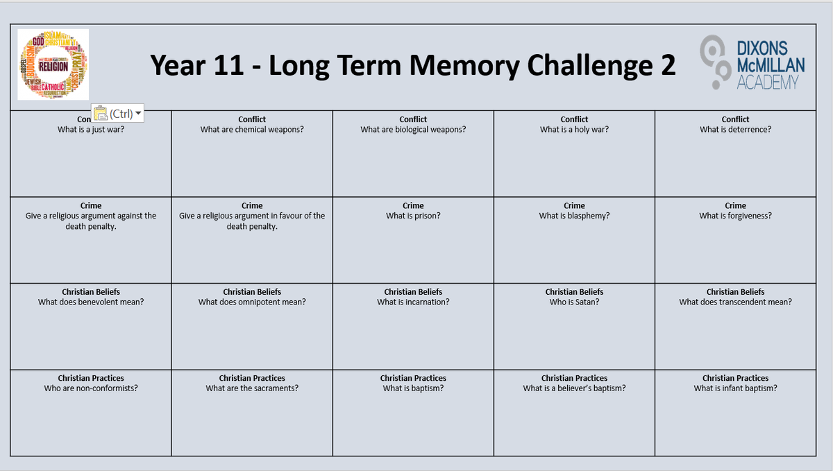 DMA Religious Education (@dmareligious) on Twitter photo Hello Year 11 scholars. Here is this week's RE long term memory challenge. The first five people to email Mr Gilderoy with the correct answers to these questions will receive an appreciation.👍 <a href="/dma_classof2023/">Class of 2023</a> Hello Year 11 scholars. Here is this week's RE long term memory challenge. The first five people to email Mr Gilderoy with the correct answers to these questions will receive an appreciation.👍 <a href="/dma_classof2023/">Class of 2023</a>