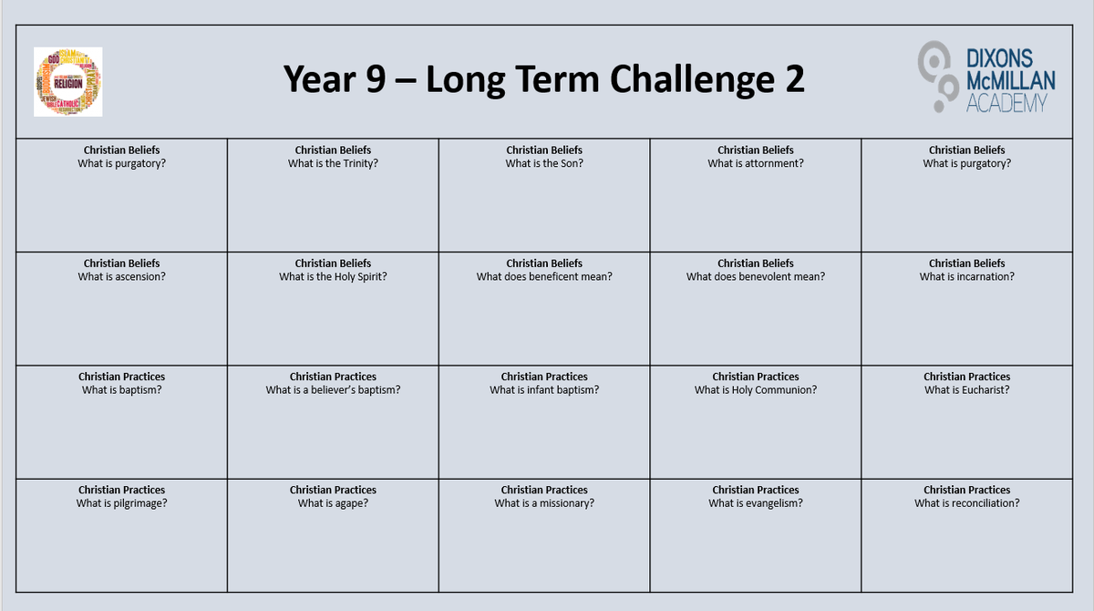 DMA Religious Education (@dmareligious) on Twitter photo Hello Year 9 scholars. Here is this week's RE long term memory challenge. The first five people to email Mr Gilderoy with the correct answers to these questions will receive an appreciation.
<a href="/dixonsma_2025/">DMA Class of 2025</a> Hello Year 9 scholars. Here is this week's RE long term memory challenge. The first five people to email Mr Gilderoy with the correct answers to these questions will receive an appreciation.
<a href="/dixonsma_2025/">DMA Class of 2025</a>
