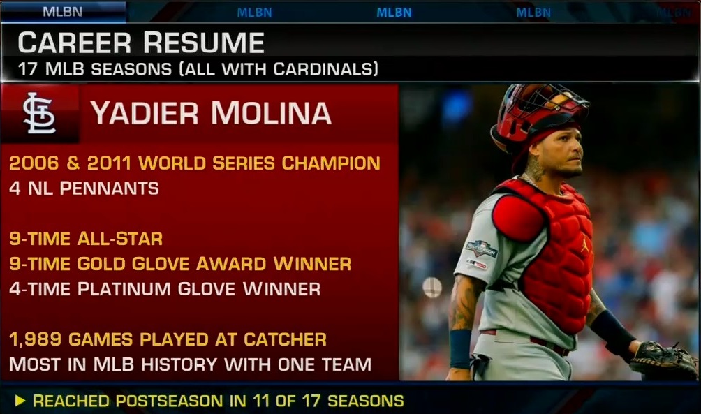 MLBNetwork's tweet photo. He's baaaaaaaack! https://t.co/LgB8EsQbvK