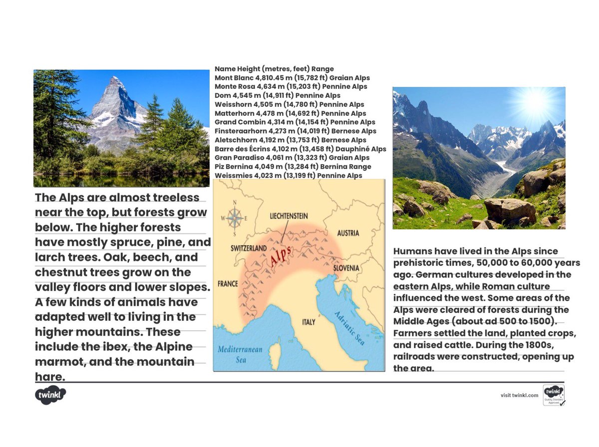 StAnnesKnowsley's tweet photo. UKS2 have created some wonderful travel brochures as part of their work on ‘Where should we go on holiday?’ @risingstarsedu We would love to visit 🌍🌟#sacpskremotelearning #sacpskgeography #sacpskinspire #sacpsknews https://t.co/Vz8GL1gsaV