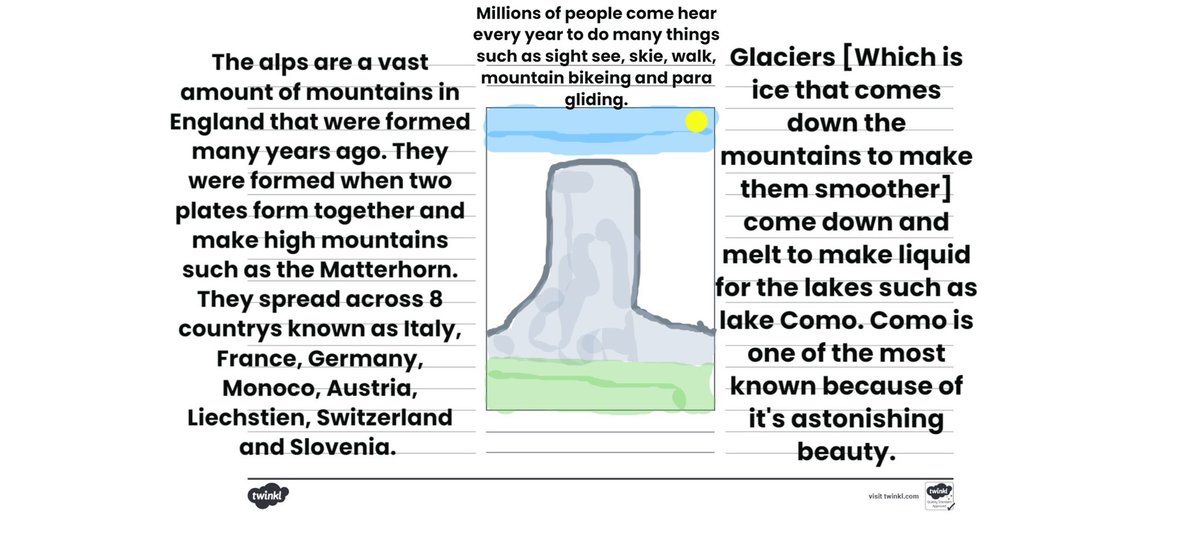 StAnnesKnowsley's tweet photo. UKS2 have created some wonderful travel brochures as part of their work on ‘Where should we go on holiday?’ @risingstarsedu We would love to visit 🌍🌟#sacpskremotelearning #sacpskgeography #sacpskinspire #sacpsknews https://t.co/Vz8GL1gsaV