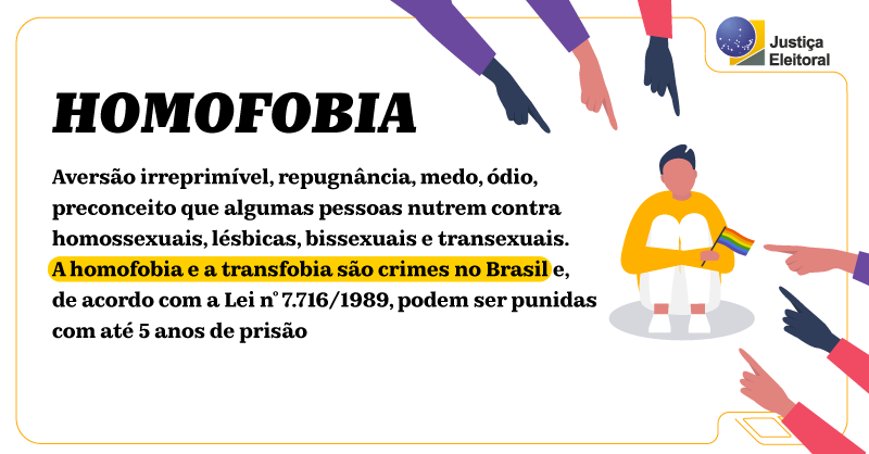 Homofobia é uma violação do Direito Humano fundamental de liberdade de expressão da singularidade humana, ou seja: um comportamento discriminatório. Uma decisão do  @STF_oficial de 2019 enquadrou a homofobia como tipo penal definido pela Lei 7.716/1989 - virou crime SIM!  #SID2021  