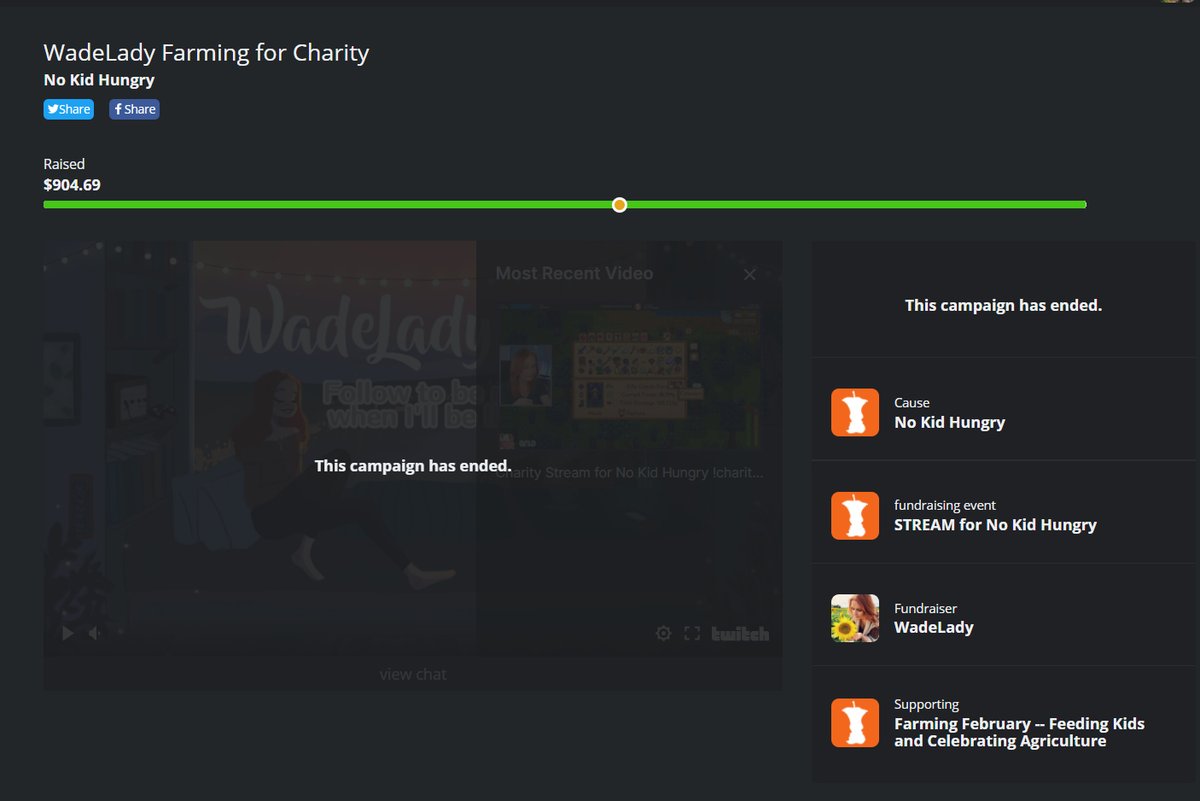 CozyAdventurers's tweet photo. I can't say thank you enough to those who stopped by my channel last week & supported during my #FarmingFebruary campaign with #NoKidHungry @STREAM_NKH.
Thanks to many generous contributors, the initial goal was knocked out on the first day & you guys ended up raising over $900! https://t.co/tJRQvpfB0B