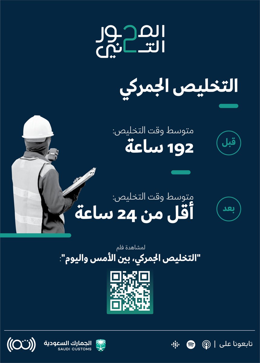 شلون تقلّص وقت عملية التخليص الجمركي بأكثر من 80% في كم سنة بس؟

الإجابة في أول أفلام #المحور_الثاني:
youtu.be/PbJqjxdwDOg