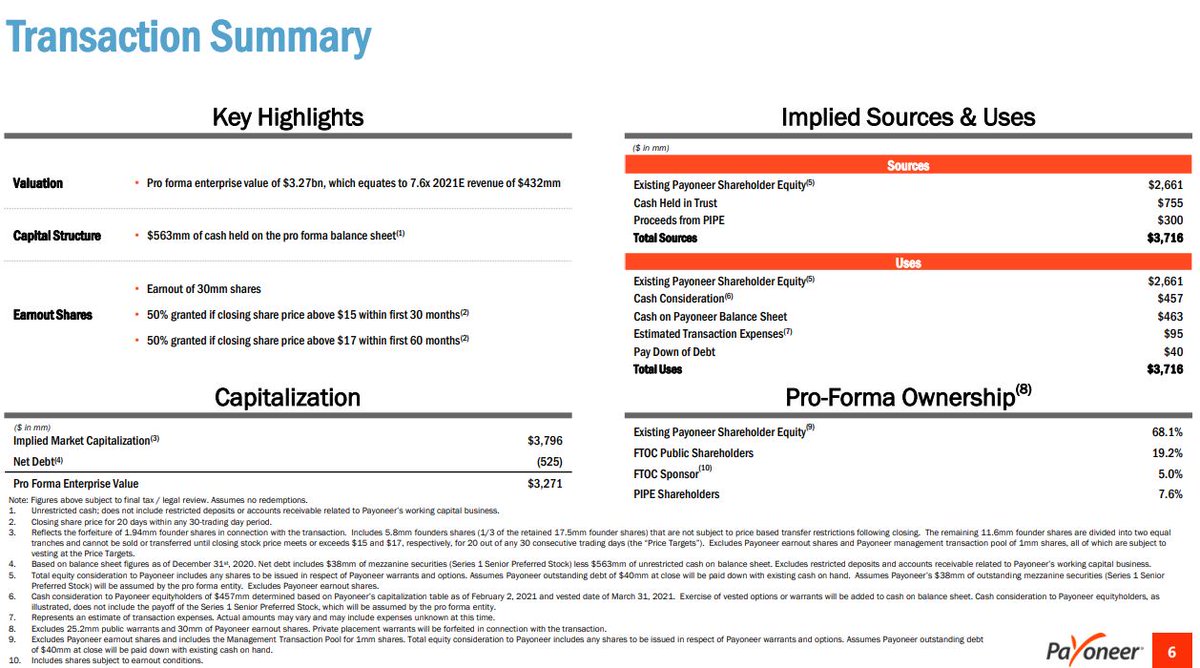 4)  $FTAC Acquisition CorpHave previously brought to makert similar companies such as:CardConnectIntermexPayaPWP