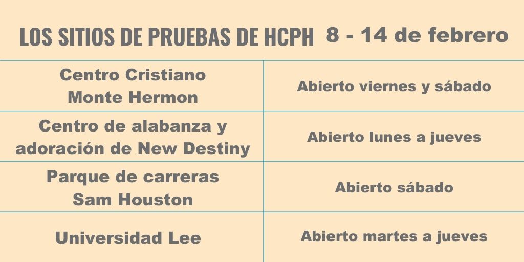 hcphtx's tweet photo. Hágase la prueba hoy de forma gratuita en los sitios de prueba de #HarrisCounty. Obtén tus resultados antes de las celebraciones del #AñoNuevoLunar. Regístrece aquí: https://t.co/XD06fhTRzf o llame al 832-927-7575 https://t.co/ON0JJXgQ1A