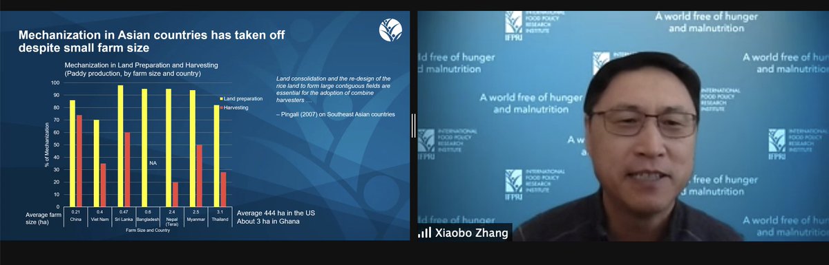 IFPRI's tweet photo. "Rising wages, growing migration, and labor shortages are key drivers of rapid mechanization", says Xiaobo Zhang of mechanization in Asian countries. #askIFPRI #IFPRIBookLaunch https://t.co/465Hy0TXHk