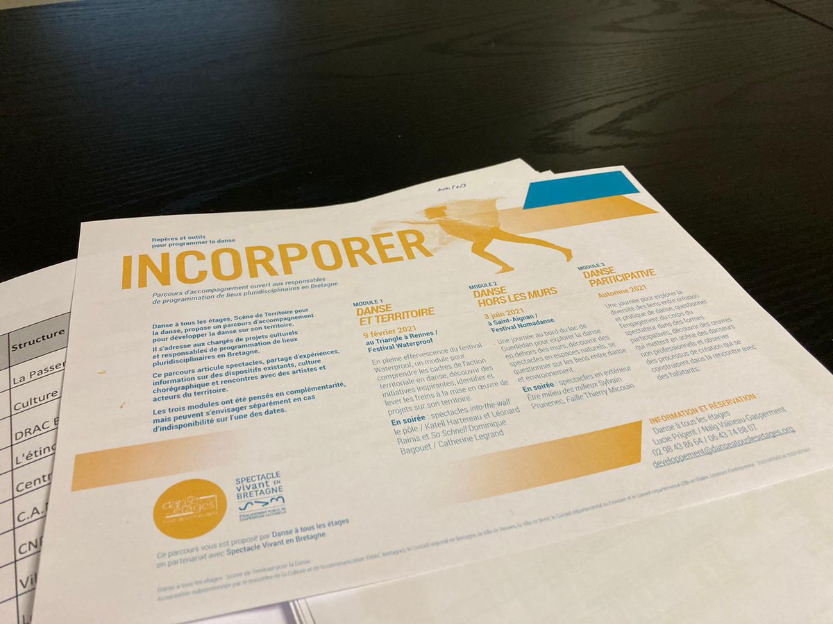 SVBretagne's tweet image. Parcours d’accompagnement sur l’année à dest des resp. de prog de Bretagne INCORPORER&amp;gt;Repères et outils pour programmer la danse J1. Avec #DanseATousLesEtages dans le cadre du #FestivalWaterproof au @LeTriangle #Rennes. &amp;gt;&amp;gt;&amp;gt; spectacle-vivant-bretagne.fr/activite/actio…