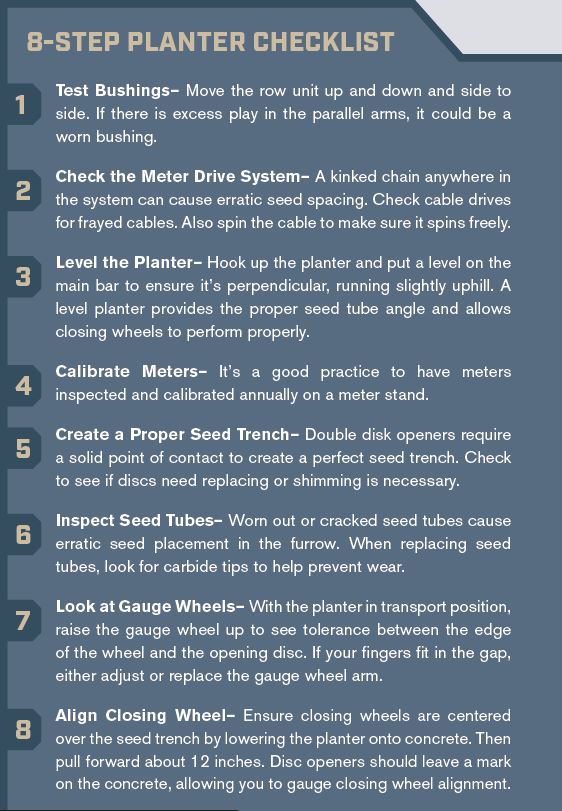 Since it's cold outside anyway, you may as well hang out in the shop and make sure your planter is ready to go.  Here's a simple checklist to help you along in case you're not sure where to start.

#tuneuptuesday #plantermaintenance #plant21