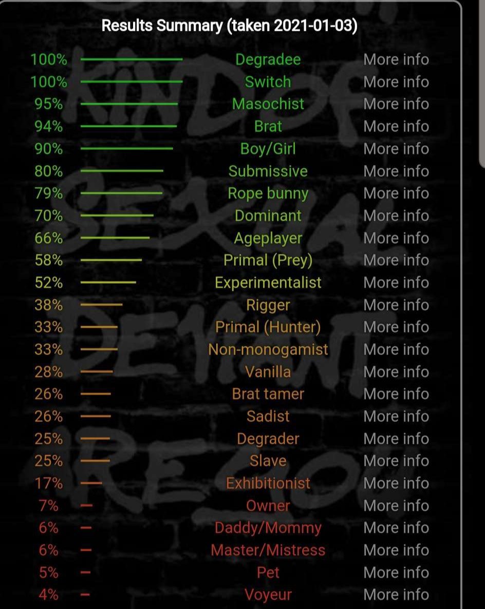 X 上的Sintress：「Where my #brattamers at? #degradee #Switch #bratty  https://t.co/fJCYnXLAmp」 / X