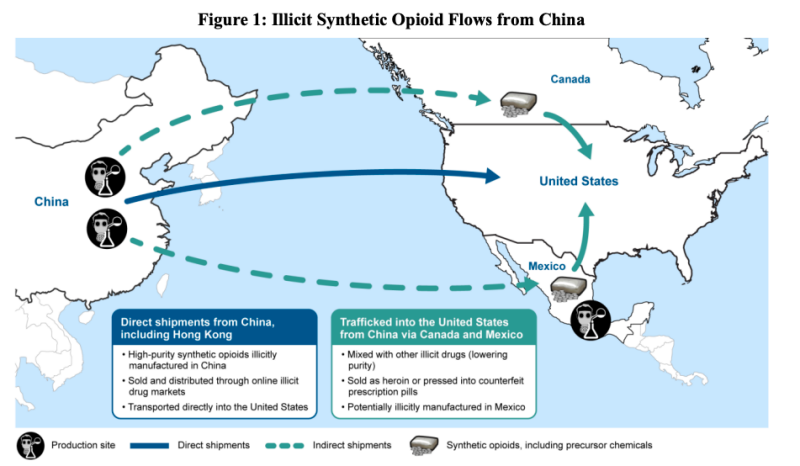 oldguy_steve's tweet photo. Fentanyl does a thousand times more harm to our society than marijuana ever did.  It's being made in China and illegally transported across our southern border.

If our government was interested in keeping us safe, that would stop immediately. https://t.co/JVP3rxFQrN