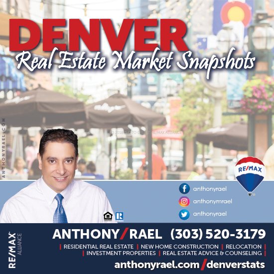 Denver Real Estate Market Snapshots - compliments of Anthony Rael, REMAX Real Estate Agent & Realtor - anthonyrael.com