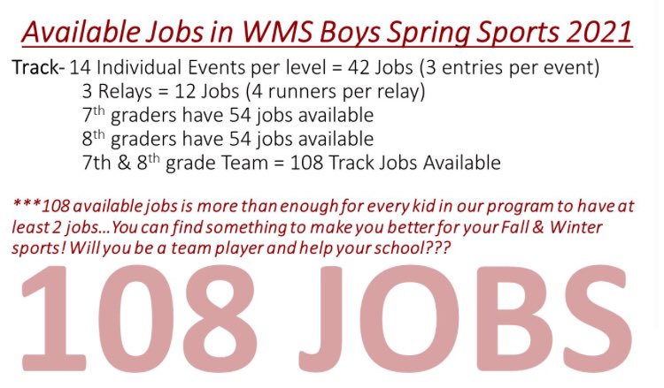 Attention!!! The <a href="/WISDBearcats/">Whitesboro Bearcat Athletics</a> spring sports coaches are hiring. Find a way to get better this spring!!! <a href="/WMSBearcats/">Whitesboro Middle School Athletics</a> <a href="/BearcatsTennis/">Whitesboro Tennis</a> <a href="/WBoroBaseball/">Whitesboro Bearcat Baseball</a> @Fearlesshaleyy <a href="/WBCatsWrestling/">Bearcats Wrestling</a> <a href="/coach_hiebert/">Nick Hiebert</a> <a href="/THSCAcoaches/">THSCA</a> #BOROTUFF