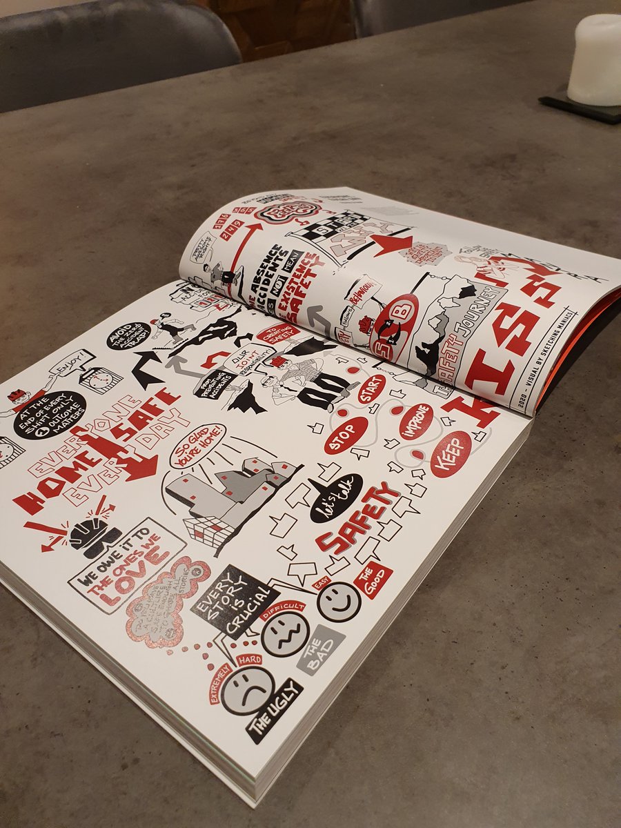 onepercentsafer's tweet photo. Got your copy of the #onepercentsafer book yet? 252 pages packed with inspirational stories and ideas from our #OSH and #leadership game changers. Order now, with all profits going to the One Percent Safer Foundation, supporting the OSH community--> https://t.co/u9p1h2FC2J https://t.co/SKJEmJYXuG