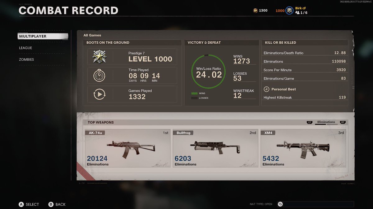 Level 1000 stats from @Birk_61 the cF leader. 100,000+ eliminations.