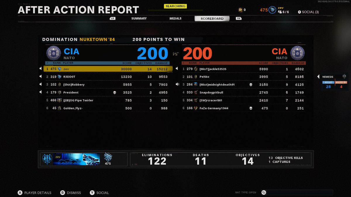 Zevray's tweet image. these pubs get easier and easier as time goes on