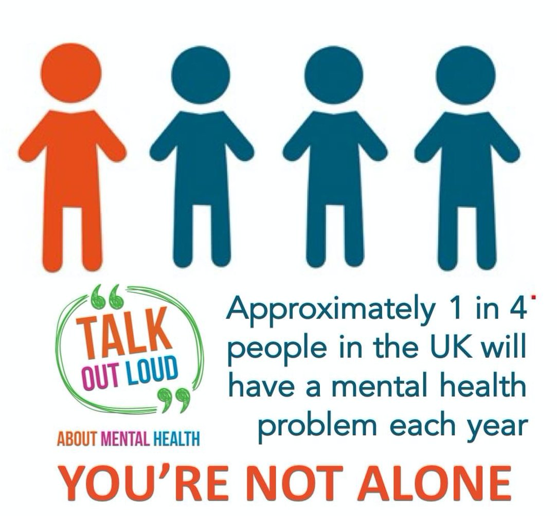This Friday it's Northamptonshire Mental health Awareness Day where schools across the county will be encouraging young people to TALK OUT LOUD about their mental health. What's happening at your school? #mentalhealth #talkoutloud #northants #wellbeing #yourenotalone