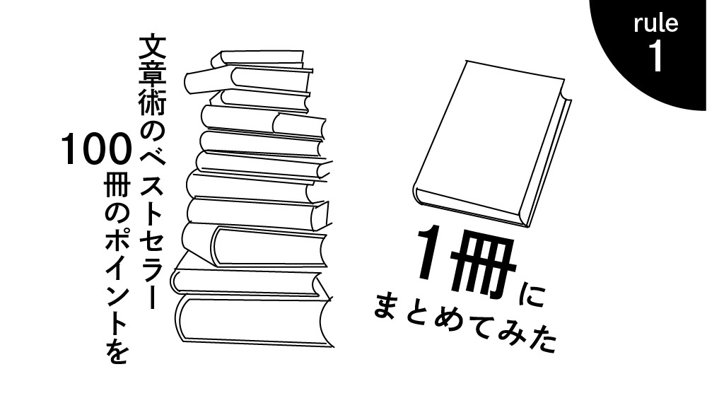 文章述のベストセラー100冊のポイントを1冊にまとめてみた
を読了しました

ライティング系の本を読みあさってきた私からすると、ぎゅって要点がまとまった素晴らしい本

バイブル『20歳の自分に受けさせたい文章講義』も参考図書に入ってた

少し文章講義とはずれるけど、『伝わっているか』も愛読書 