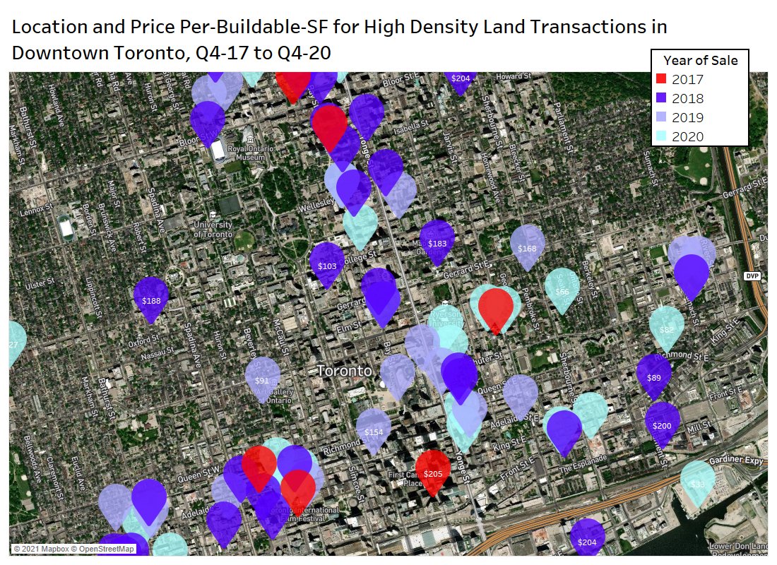 The Q4-2020 GTA High-Rise Land Insights Report by <a href="/BatoryGroup/">Batory Management</a> &amp; <a href="/BullpenConsult/">Bullpen Consulting</a> is out today! What is the latest on the market for high-density properties? Read and sign up now: bullpenconsulting.ca/2021/02/09/q4-… 

Sponsored by <a href="/bakerinc/">Baker Real Estate Incorporated</a> 

w/ assistance from <a href="/RatioCity/">Ratio.City, a division of Esri Canada</a>