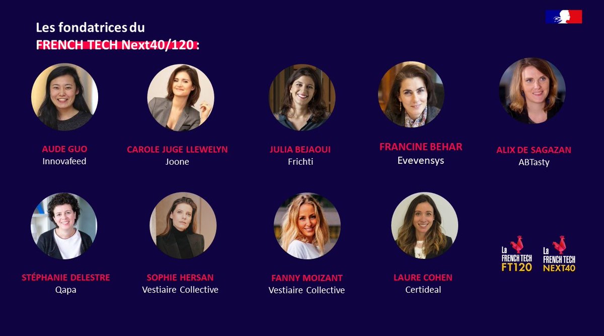 (1/9) Aujourd'hui nous voulons vous présenter les 9 femmes faisant partie des lauréats du  #Next40 et du  #FT120 ! Oui, ce ne sont pas sept femmes comme annoncé hier, mais bien neuf, à la tête de huit startups qui ont intégré les promos  @LaFrenchTech 2021.