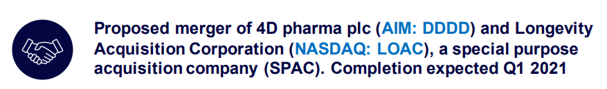  The merger between 4D Pharma ( #DDDD) and Longevity Acquisition Corporation  $LOAC is expected within the next 4-6 weeks. Expecting final DA and merger date soon.