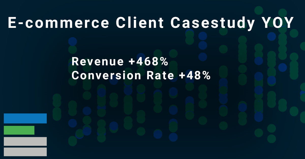 SearchScientist's tweet photo. An example of the year on year improvement we've seen with one of our e-commerce clients after they switched agencies to Search Scientist for Google ad management. https://t.co/1mypUhaf8u
